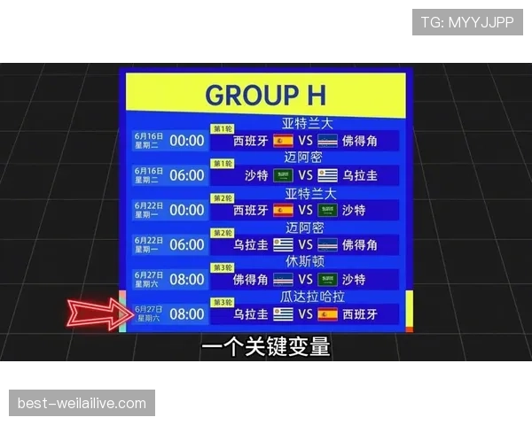 西班牙队2026世界杯H组出线形势分析