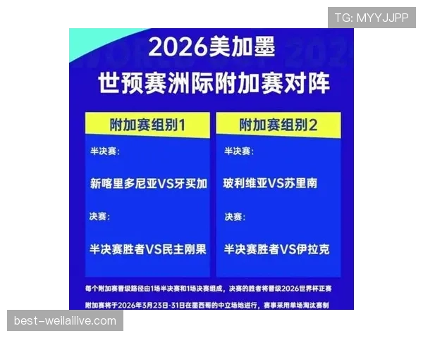 2026世界杯为什么这样排晋级